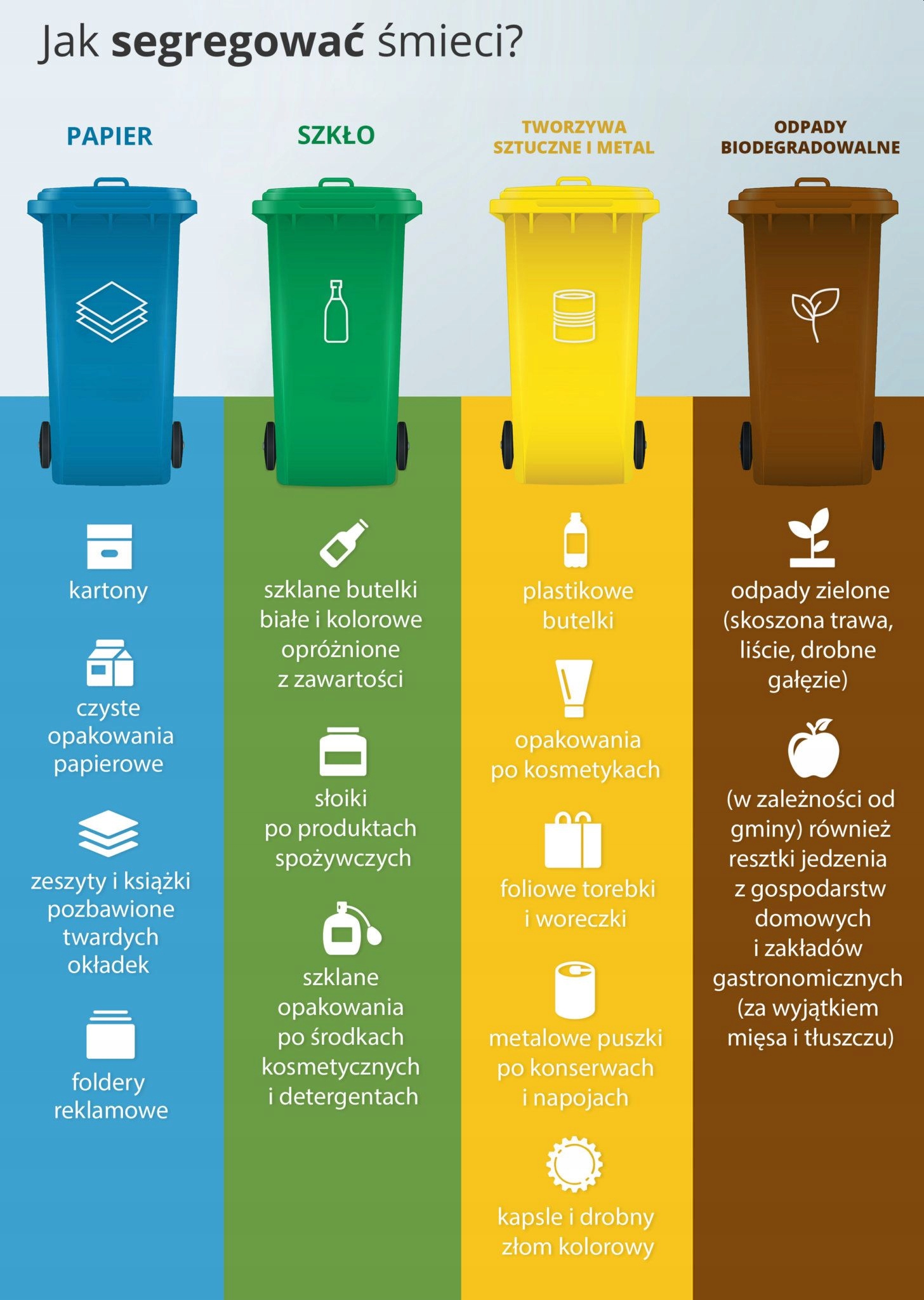 Paclan worek do segr plastik 60l 20 szt żółty - obrazek 2