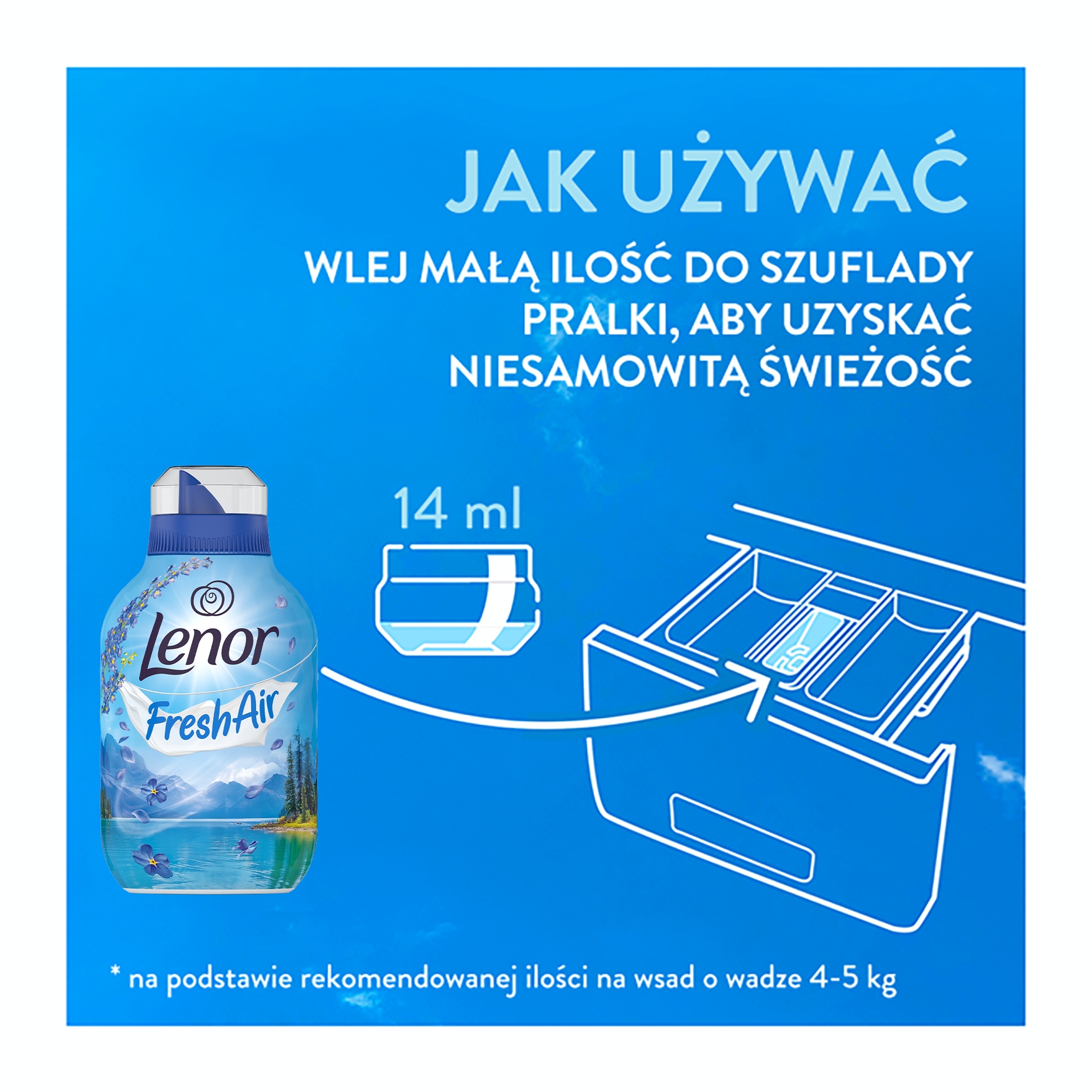 LENOR Fresh Air Płyn do płukania FRESH WIND 1204ml - obrazek 10