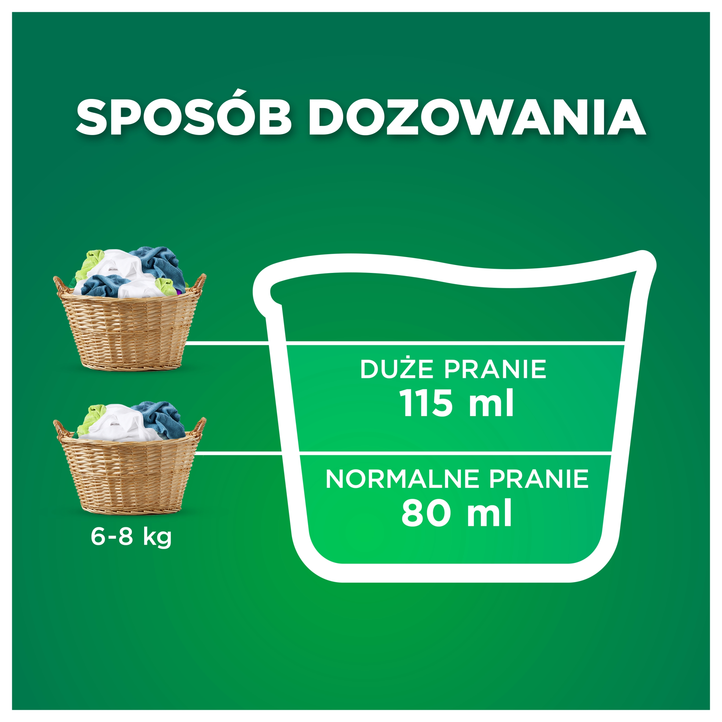 ARIEL Płyn do prania Sensitive 60 prań 2,7L - obrazek 5