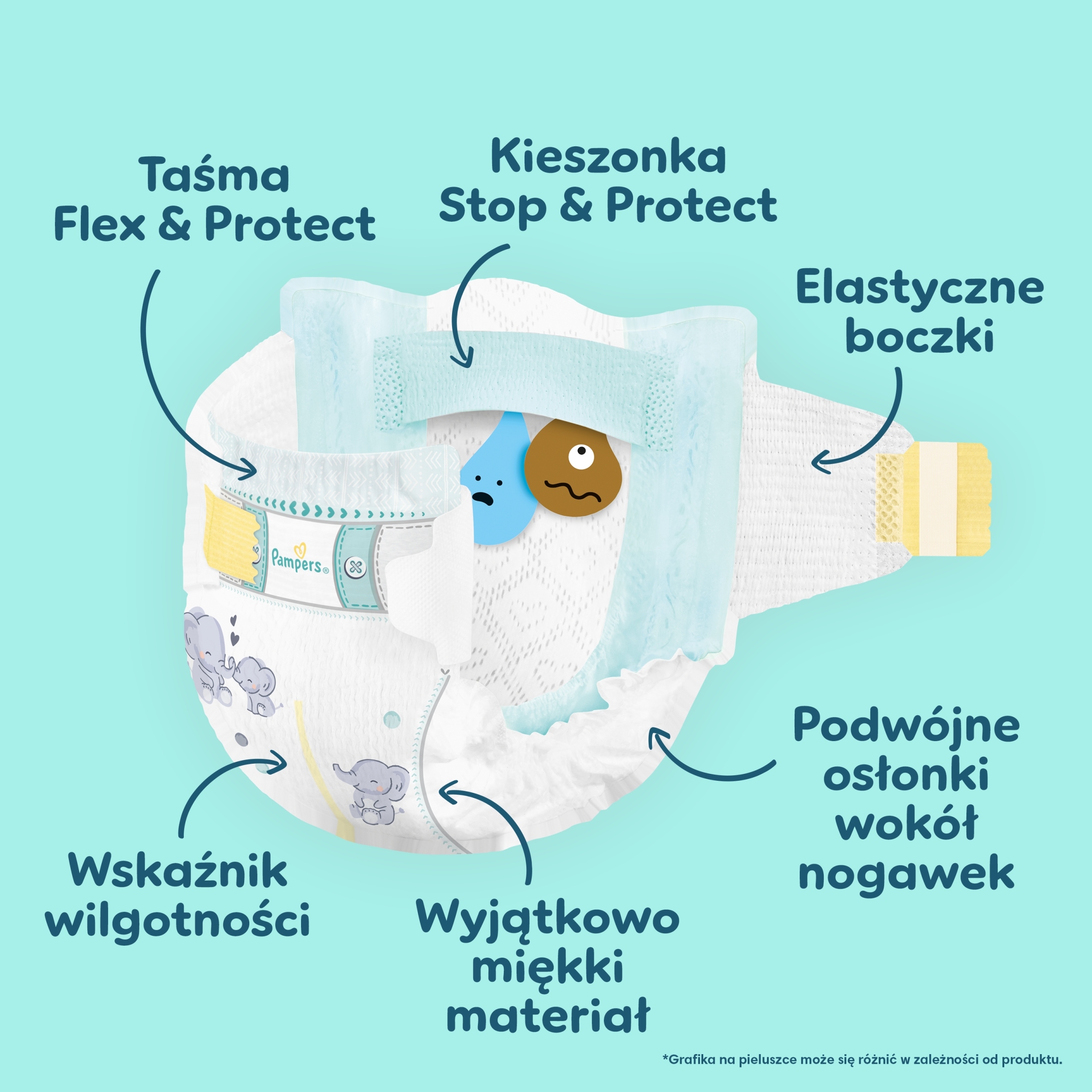 PAMPERS Premium Care Pieluszki Rozmiar 1 50szt 2-5kg - obrazek 13